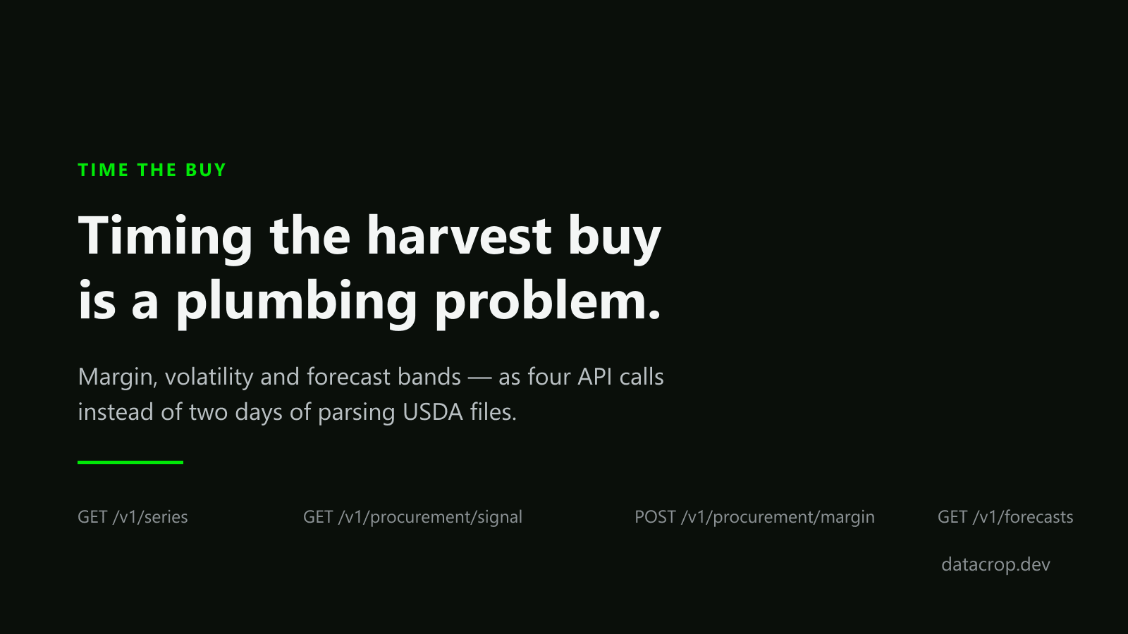 Title card reading "Timing the harvest buy is a plumbing problem." above the four DataCrop endpoints used in the article: series, procurement signal, procurement margin, and forecasts.